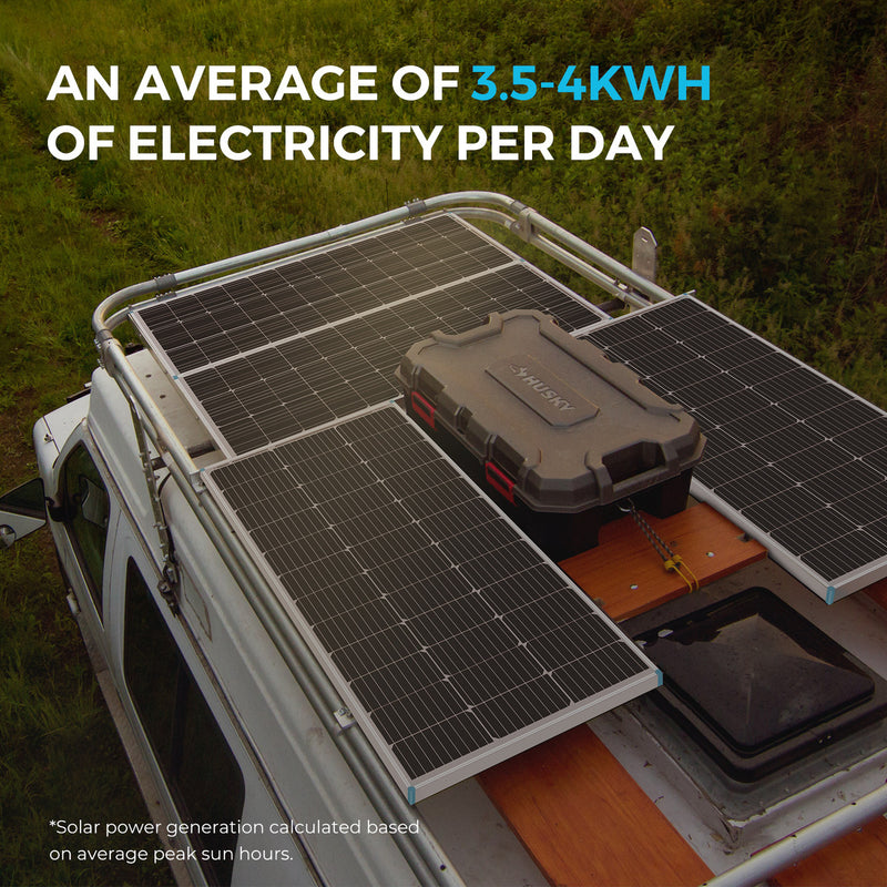 The Renogy 800W 12V/24V Monocrystalline Solar System w/Rover 60A Charger Controller - A Complete Kit (including wiring and electrical specs)