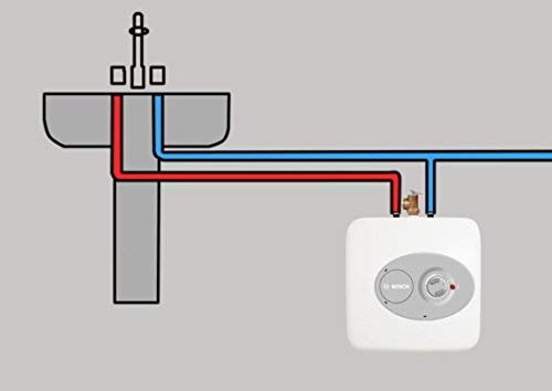 Bosch Electric Mini-Tank Water Heater Tronic 3000 T 2.5-Gallon (ES2.5)  - Eliminate Time for Hot Water - Shelf, Wall or Floor Mounted
