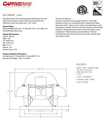 Direct Drive Centrifugal Downblast Roof Mounted Exhaust Fan with Speed Control- 19" Fan Base, 0.060 HP 115 Volt Single Phase Motor (DR-10HFA)