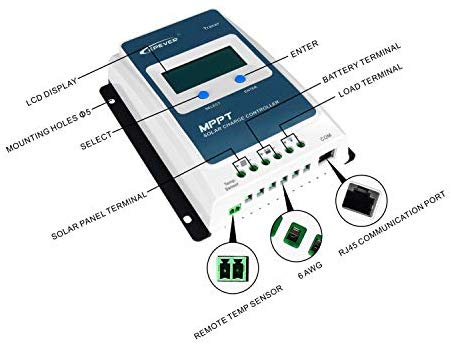 EPEVER 40A MPPT Solar Charge Controller 12V/24V Auto Work, 520W/1040W Solar Panel Charge Controller with LCD Display Negative Grounded for Lead-Acid AGM Lithium Battery(Tracer4210AN)