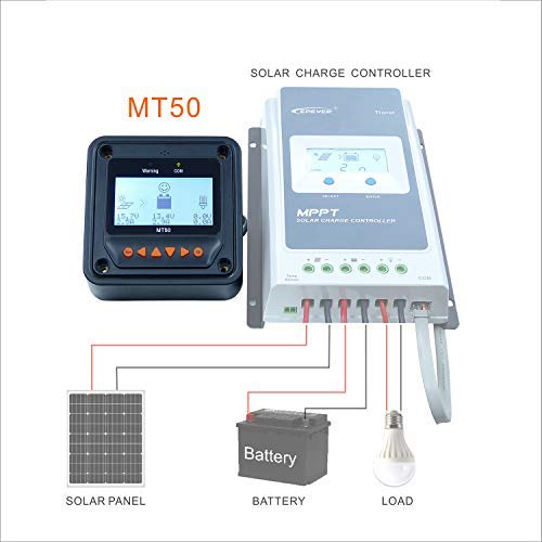 EPEVER 40A MPPT Solar Charge Controller 12V/24V Auto Work, 520W/1040W Solar Panel Charge Controller with LCD Display Negative Grounded for Lead-Acid AGM Lithium Battery(Tracer4210AN)