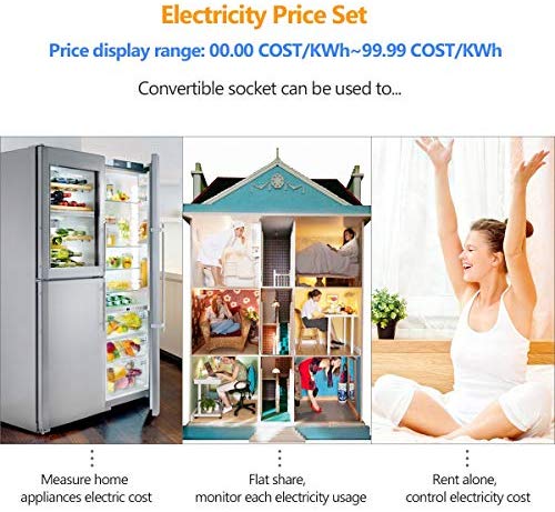 Upgraded Night Vision Power Meter Plug, Power Consumption Monitor Energy Voltage Amps Electricity Usage Monitor Digital LCD Display, Overload Protection, 7 Display Modes for Energy Saving, Watt Meter