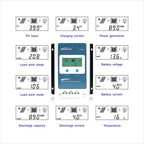 EPEVER 40A MPPT Solar Charge Controller 12V/24V Auto Work, 520W/1040W Solar Panel Charge Controller with LCD Display Negative Grounded for Lead-Acid AGM Lithium Battery(Tracer4210AN)