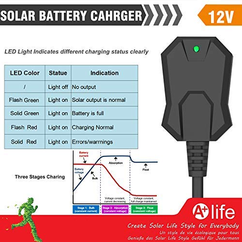 SUNER POWER 12V Waterproof Solar Battery Trickle Charger & Maintainer - 10 Watts Solar Panel Built-in Intelligent MPPT Solar Charge Controller + Adjustable Mount Bracket + SAE Connection Cable Kits