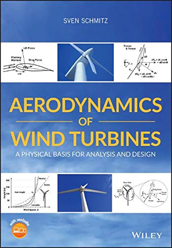 Aerodynamics of Wind Turbines: A Physical Basis for Analysis and Design