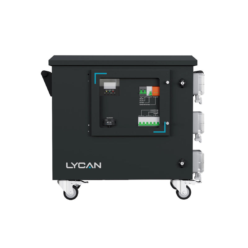 Lycan 5000 Power Box