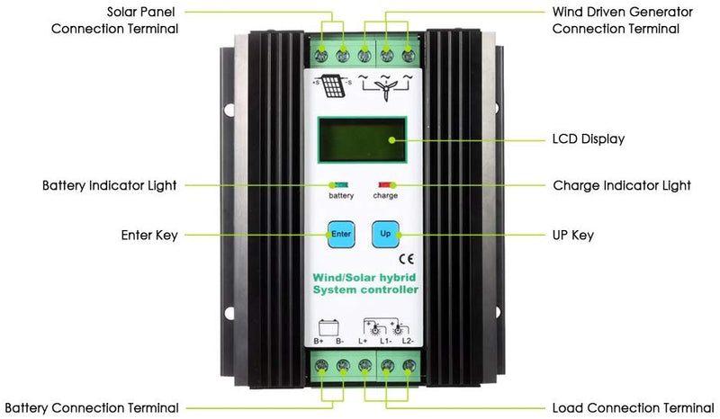 Docooler LCD Economic PWM Wind Solar Hybrid System Controller 12v/24v Automatic Identification Battery Controller (600w Wind + 400w Solar)