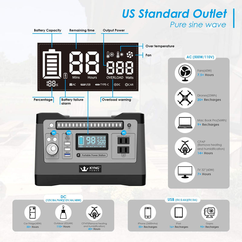 Kyng Power Solar Generator Portable Power Station 540Wh 1000w Peak Lithium Battery Back Up Power Supply Emergency, CPAP, Outdoors, Camping, Silent Generator Rechargeable Inverter, 4 USB, AC Outlet