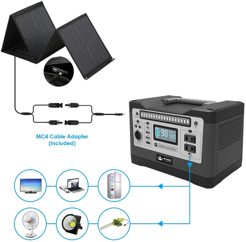 Kyng Power Solar Generator Portable Power Station 540Wh 1000w Peak Lithium Battery Back Up Power Supply Emergency, CPAP, Outdoors, Camping, Silent Generator Rechargeable Inverter, 4 USB, AC Outlet