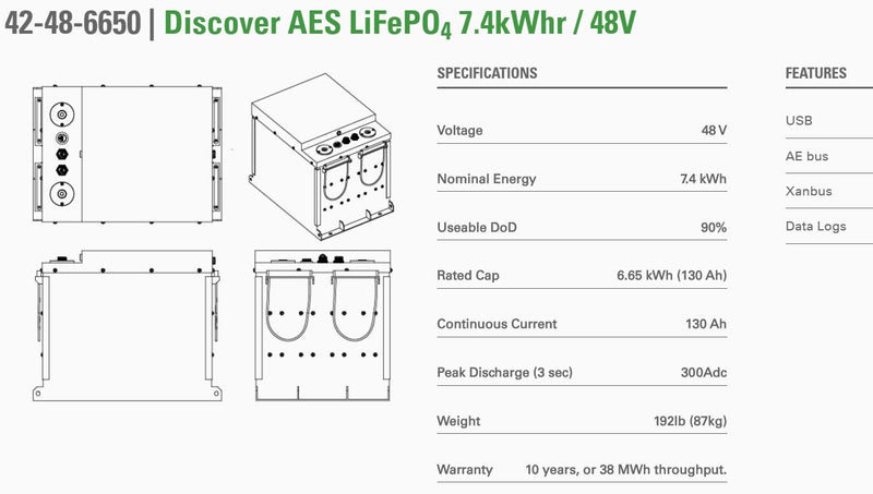 Discover, 6.65kWh, 51.2VDC AES Lithium Ion Battery, Xanbus,
