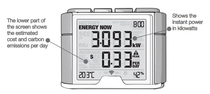 EFERGY ELITE ENERGY MONITOR