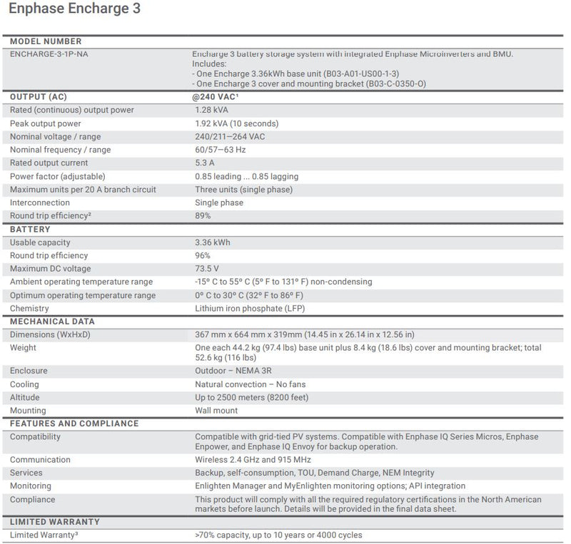 ENPHASE ENCHARGE 3.36KWH LFP AC BATTERY