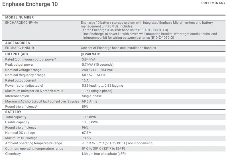 Enphase, Encharge 10.5kWh Lithium Iron Phosphate (LFP) Battery