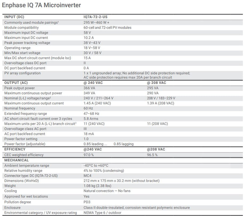 ENPHASE IQ7A 366 WATT MICRO INVERTER, 60/72 CELL MODULES - MC4