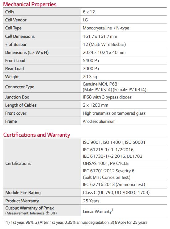 LG NeON2 LG405N2W-V5 405w Mono 72 Cell
