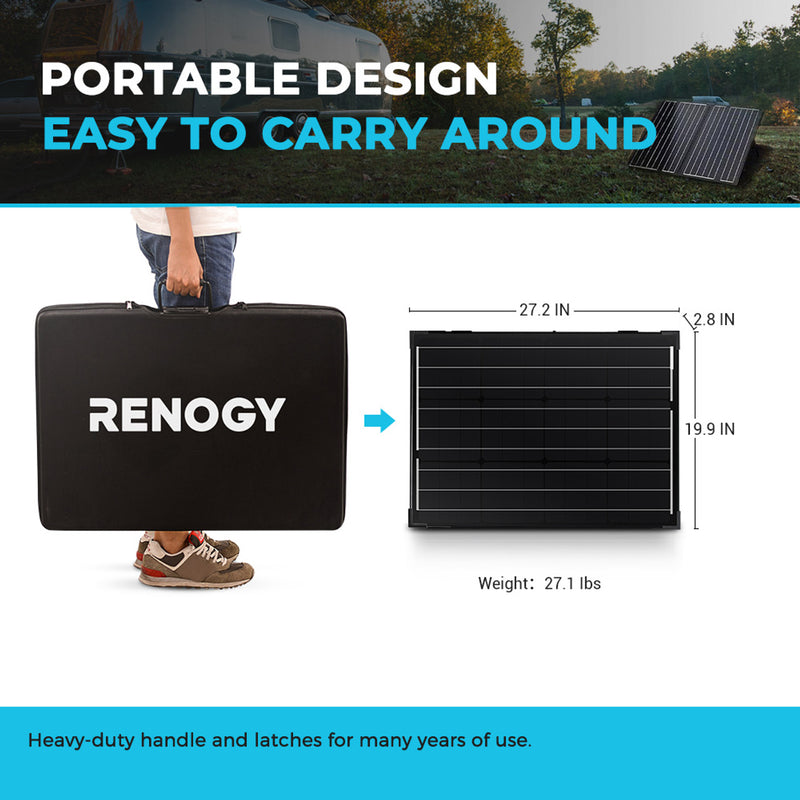 The Renogy 100 Watt 12 Volt Monocrystalline Foldable Solar Suitcase with Voyager