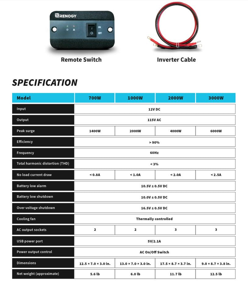 Renogy 700W 12V pure sine wave inverter
