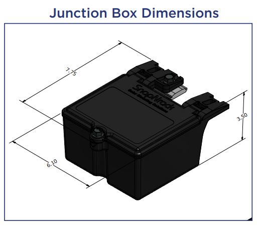 SNAPNRACK, JUNCTION BOX XL FOR RAIL
