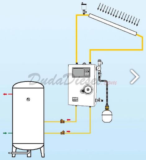Solar Water Heater Working Station - Model SR961s