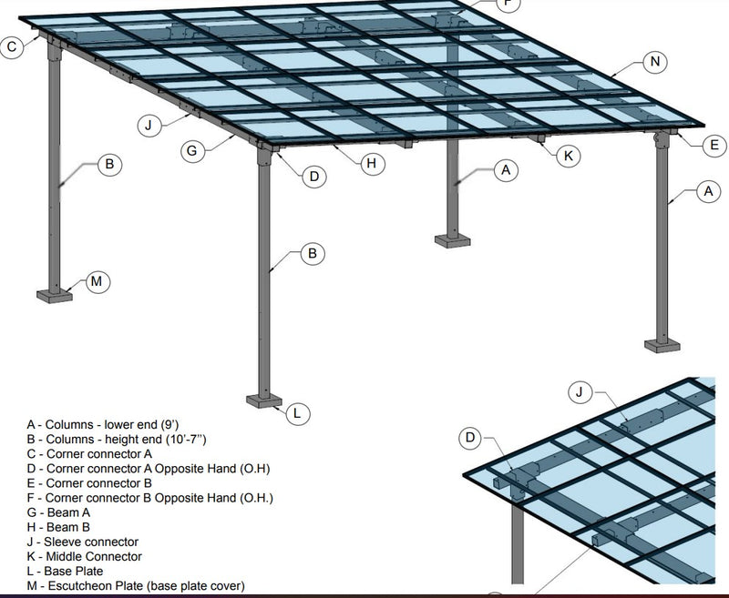 The Blikir Solar Carport / Canopy with a five degree tilt and capacity for 24 panels. With no heavy machinery necessary and with only two people, it can easily and quickly be installed