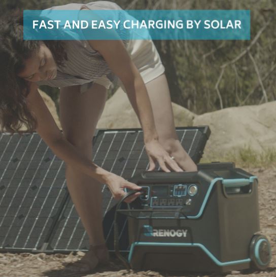 THE LYCAN POWERBOX -SOLAR POWER GENERATOR